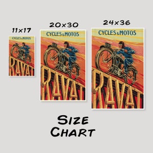 Poster HQ 40x60 Cm RAVAT MOTO - Reproduction D'affiche Vintage - Neuf Sous Emballage - Décoration Murale