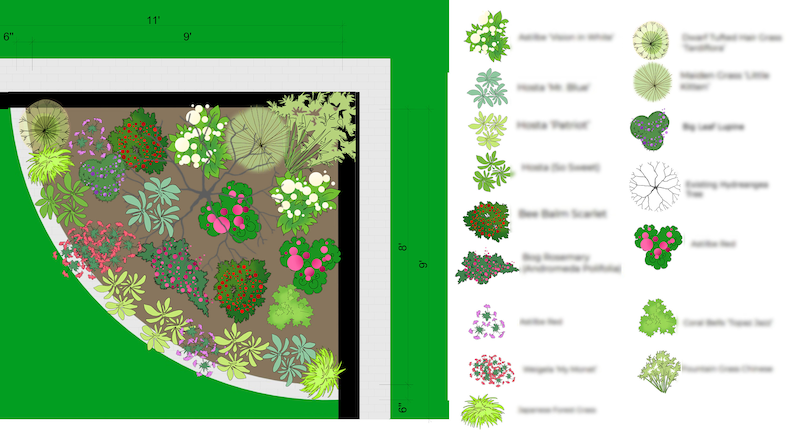 May include: A landscape design plan for a corner garden bed measuring 11 feet by 8 feet. The illustration features a top-down view of various plants arranged in a curved layout, accompanied by a legend listing plant names and their symbols.