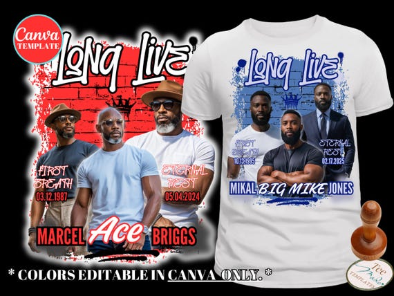 Memorial Shirt Design, Editable Canva Template,  DIY Funeral Shirt, Custom RIP Memorial Photo T-shirt, Grief, In Memory, Sublimation, DTF