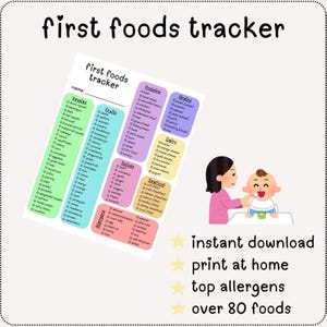 Baby Food Tracker, Baby&#39;s First Foods, Baby Led Weaning, Food Tracker