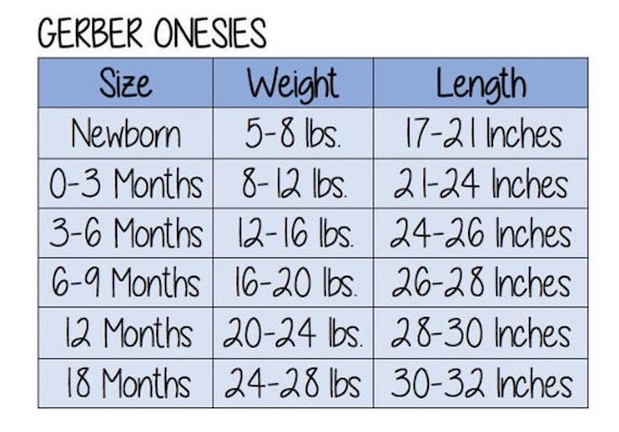 Wild Child One-Piece, Girls One-Piece, Baby Girls One-Piece, Newborn Baby,  Baby Shower Gift, Going Home Outfit