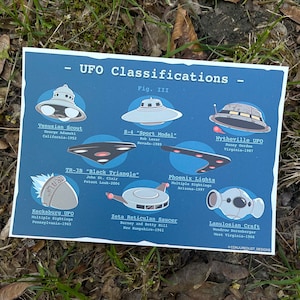 Classifications des ovnis ! - Carte postale 5 x 7