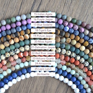 May include: A close-up of a strand of 12 different types of gemstone beads. The beads are round and smooth, and they are arranged in a circle. The beads are labelled with their names, including Indian Agate, Purple Jasper, Blue Sodalite, Tiger's Eye, Picture Jasper, Moss Agate, Dalmation Jasper, Red River Jasper, Volcano Quartz, Amazonite, Lapis Lazuli, and Howlite.