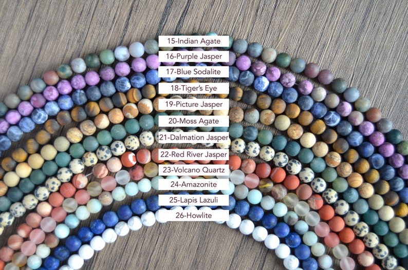 May include: A close-up of a strand of 12 different types of gemstone beads. The beads are round and smooth, and they are arranged in a circle. The beads are labelled with their names, including Indian Agate, Purple Jasper, Blue Sodalite, Tiger's Eye, Picture Jasper, Moss Agate, Dalmation Jasper, Red River Jasper, Volcano Quartz, Amazonite, Lapis Lazuli, and Howlite.