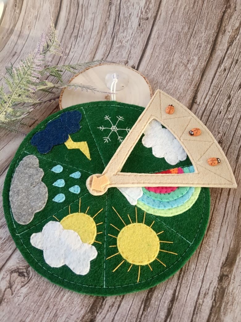 Weather today Educational toys for 2 year olds Today climate Etsy
