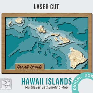 Carte des îles Hawaï SVG, fichiers découpés au laser, profondeur des couches, carte vectorielle multicouche, bathymétrie 3D du bois, fichier prêt à la découpe laser, cadeau de mariage