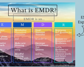Emdr Etsy