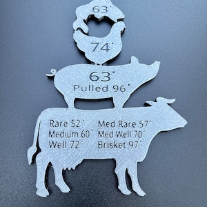 Celsius Stacked Animal BBQ Magnet For Him Barbecue Sign Man Cave For Husband Grilling Decor  Christmas Sale