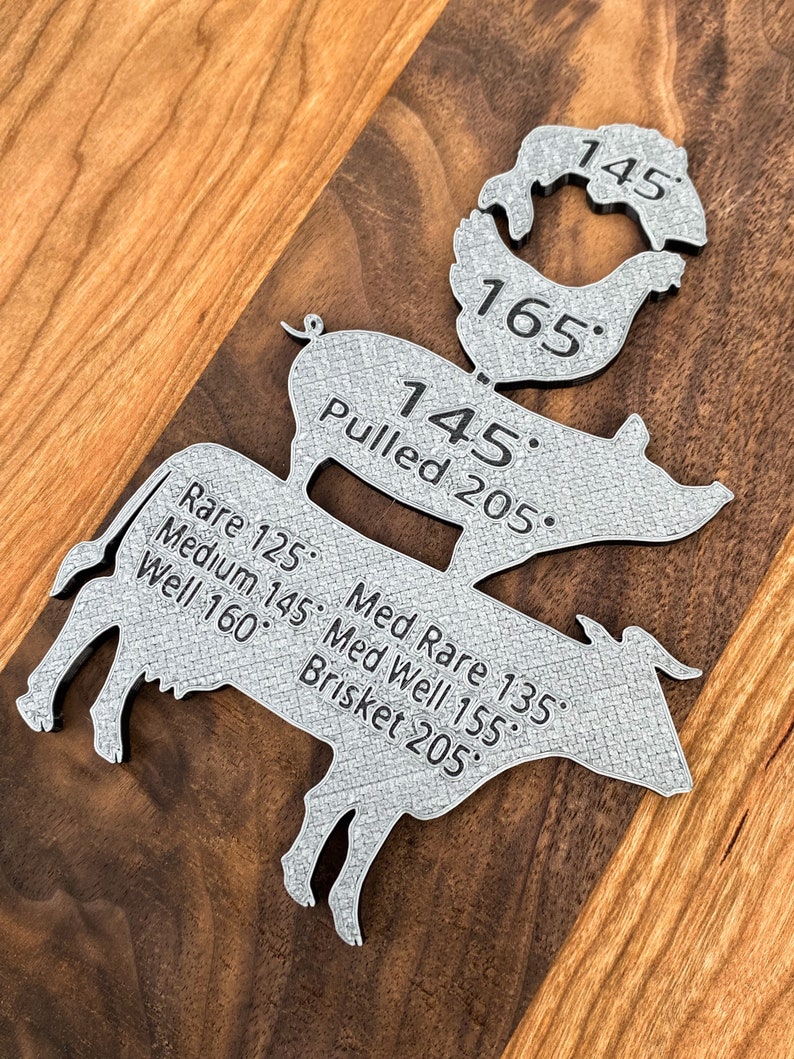 Puede incluir: Una gu&iacute;a de metal con diferentes formas de animales y temperaturas internas para cocinar carne. La gu&iacute;a incluye temperaturas para poco hecha, al punto, poco hecha, al punto, bien hecha y cerdo desmenuzado.