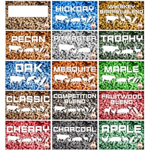 Pu&ograve; includere: Una griglia di miscele di pellet di legno con vari gusti, tra cui Hickory, Whiskey Barrel Blend, Pecan, Pitmaster, Trophy, Oak, Mesquite, Maple, Classic, Competition Blend, Fruitwood Blend, Cherry, Charcoal e Apple. Ogni etichetta presenta un colore e un'illustrazione unici.