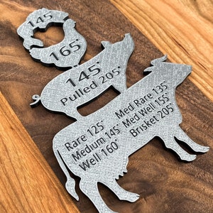 Puede incluir: Una gu&iacute;a de metal para cocinar carne a diferentes temperaturas. La gu&iacute;a presenta un pollo, un cerdo y una vaca con rangos de temperatura interna para poco hecho, medio, poco hecho, medio, bien hecho y cerdo desmenuzado.