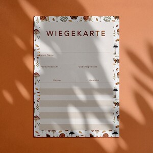 WIEGEKARTE IM PILZDESIGN: Eine besondere Erinnerung für Hebammen und stolze Eltern!