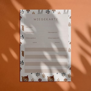 WIEGEKARTE IM BÄRENDESIGN: Eine besondere Erinnerung für Hebammen und stolze Eltern!