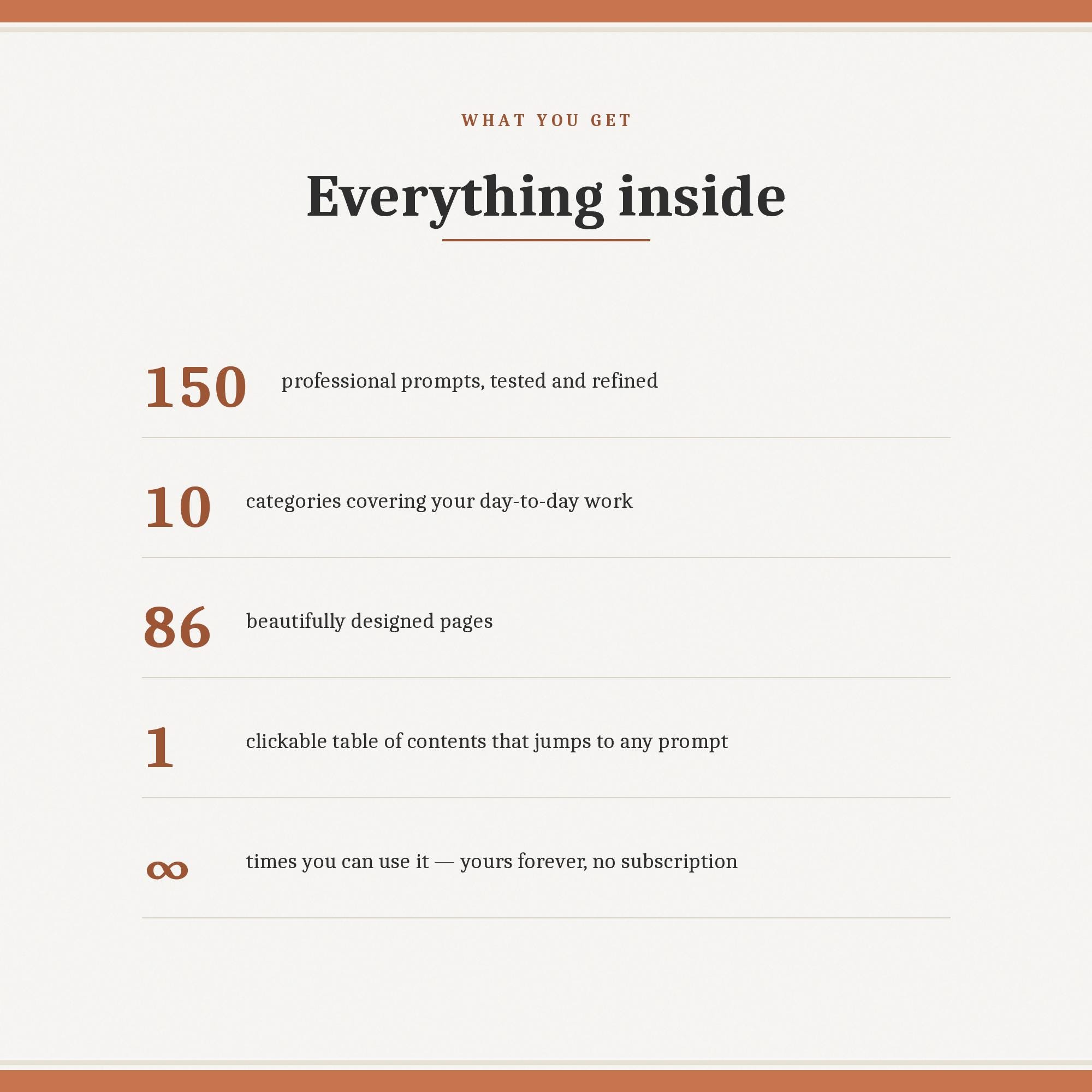 Prompt Realtor Real Estate Agent Claude Prompts | 150 Realtor AI Prompts (PDF) - Etsy