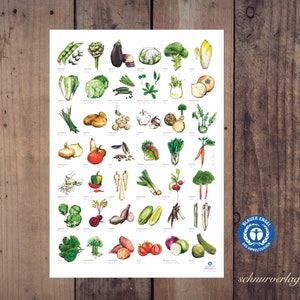 Gemüse Poster in DIN A2 aus Recyclingapapier mit BLAUER ENGEL Zertifikat