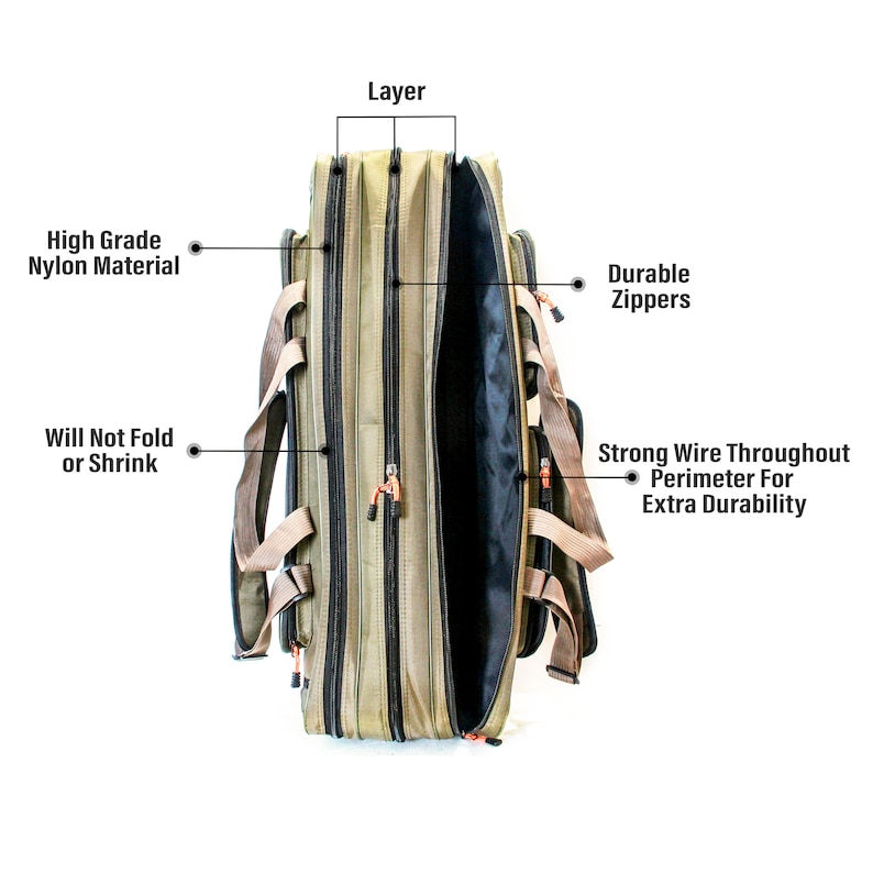 Fishing Gifts for Man Gifts for Dad Fishing Rod Bag Etsy