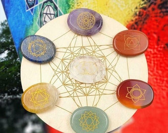 7 Chakra Stones Etsy 7 Chakra Stones Etsy