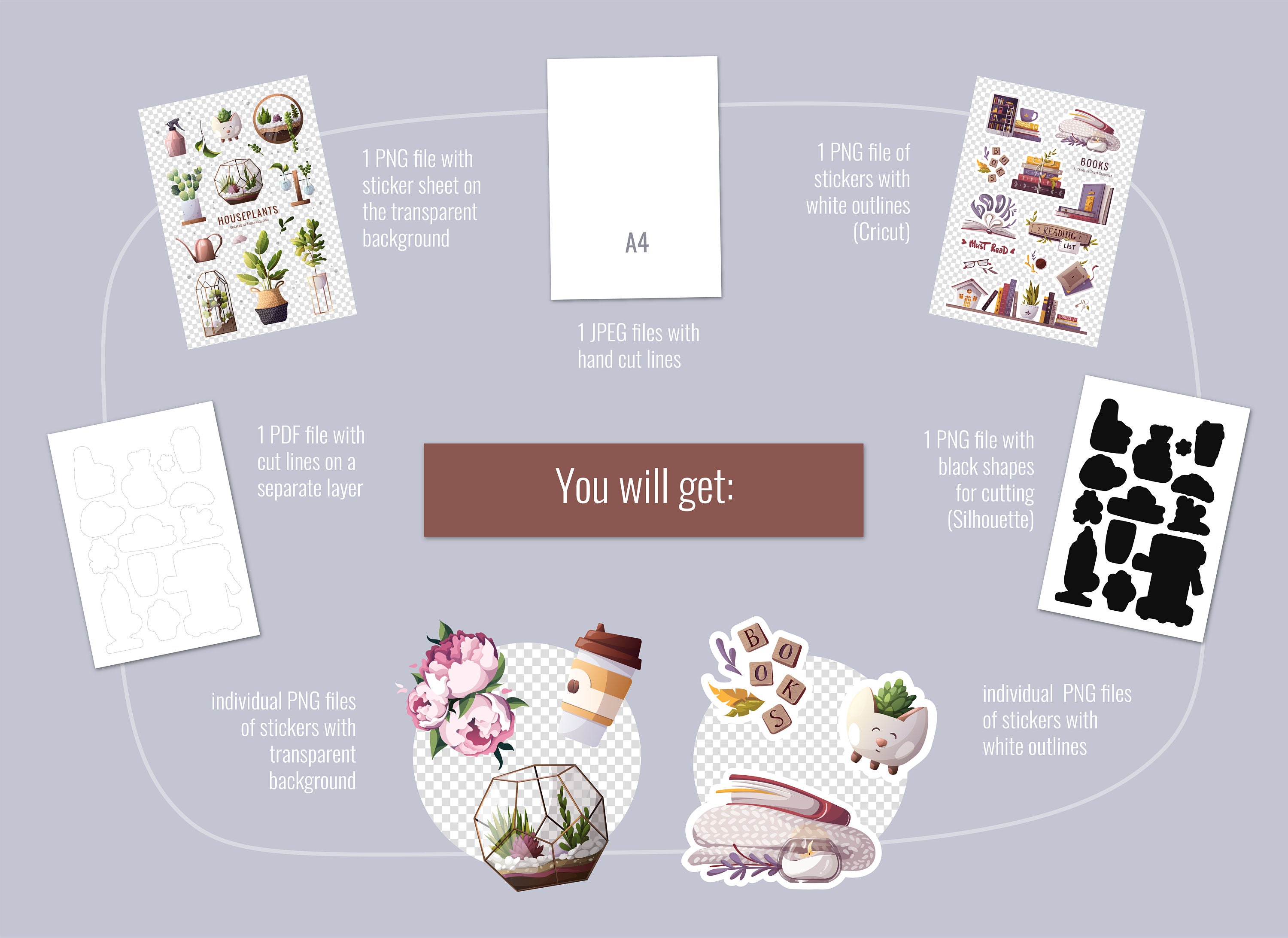 ICE CREAM STICKERS. Printable Stickers. Ice Cream Clipart. Digital ...