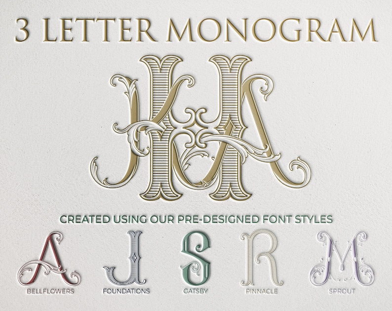 Made to Order 3 Letter Monogram - Created Using Pre-Designed Fonts,  Wedding Monogram, Digital Monogram SVG, Vector Cut file 