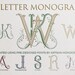 Made to Order 2 Letter Monogram - Created Using Pre-Designed Fonts, Custom Wedding Monogram, Monogram SVG, Vector Cut file