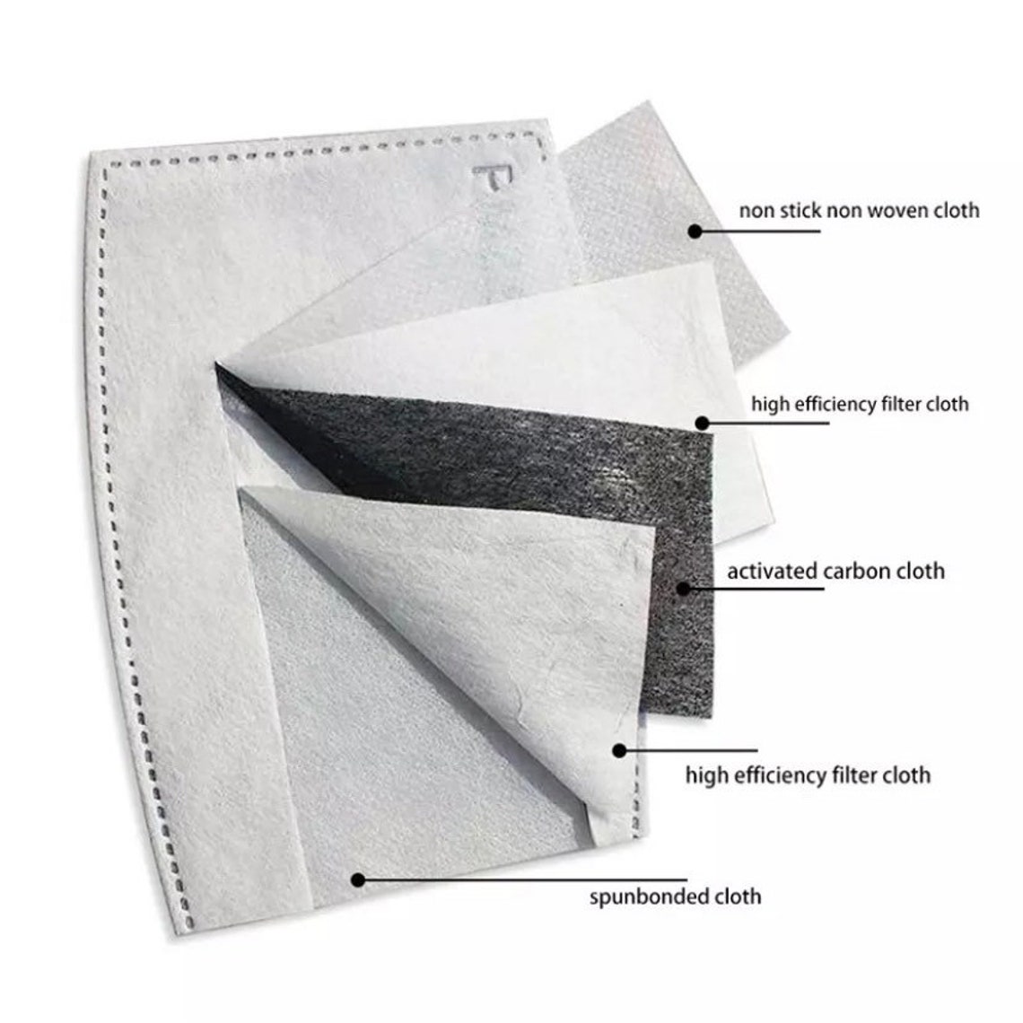 PM 2.5 Filter for Masks filters for face mask Activated Etsy