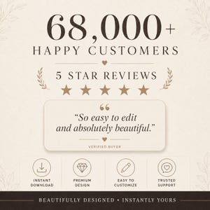 May include: A beige graphic featuring the text 68,000+ HAPPY CUSTOMERS and 5 STAR REVIEWS. A central box contains the quote So easy to edit and absolutely beautiful. Below are four circular icons labeled INSTANT DOWNLOAD, PREMIUM DESIGN, EASY TO CUSTOMIZE, and TRUSTED SUPPORT.