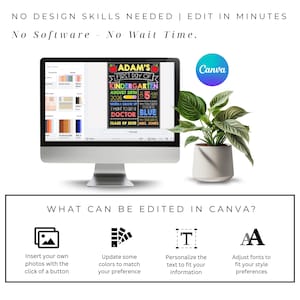 May include: A computer monitor displaying a customizable first day of kindergarten chalkboard template with colorful text and graphics. The screen shows editing tools, and a green plant in a white pot sits next to the monitor. Text includes NO DESIGN SKILLS NEEDED | EDIT IN MINUTES, No Software - No Wait Time, and WHAT CAN BE EDITED IN CANVA?