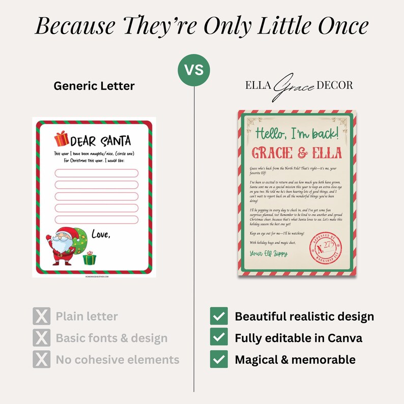 Printable elf arrival letter for kids with editable text, 5x7 and 8.5x11 formats, makes December 1st extra special