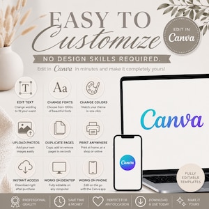 May include: A digital template advertisement featuring the text EASY TO CUSTOMIZE, NO DESIGN SKILLS REQUIRED, and EDIT IN CANVA. The graphic displays icons for editing text, fonts, colors, uploading photos, and printing, alongside a laptop and smartphone.