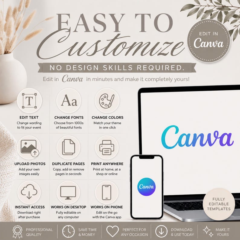 May include: A digital template advertisement featuring the text EASY TO CUSTOMIZE, NO DESIGN SKILLS REQUIRED, and EDIT IN CANVA. The graphic displays icons for editing text, fonts, colors, uploading photos, and printing, alongside a laptop and smartphone.