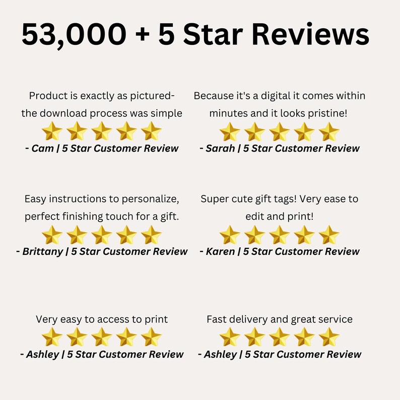 53000 plus 5 star reviews