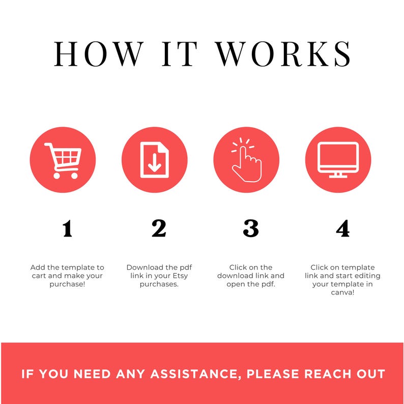 May include: An instructional graphic titled HOW IT WORKS with four steps. Step 1: shopping cart icon. Step 2: download icon. Step 3: clicking hand icon. Step 4: computer monitor icon. Text below each icon explains the process, and a red bar at the bottom says IF YOU NEED ANY ASSISTANCE, PLEASE REACH OUT.