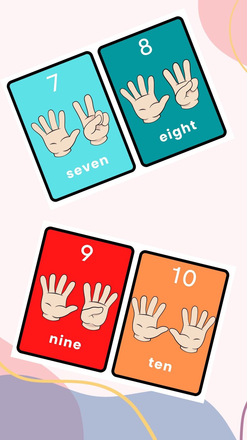Finger Counting Printable. Count the Fingers, Early Maths. Preschool
