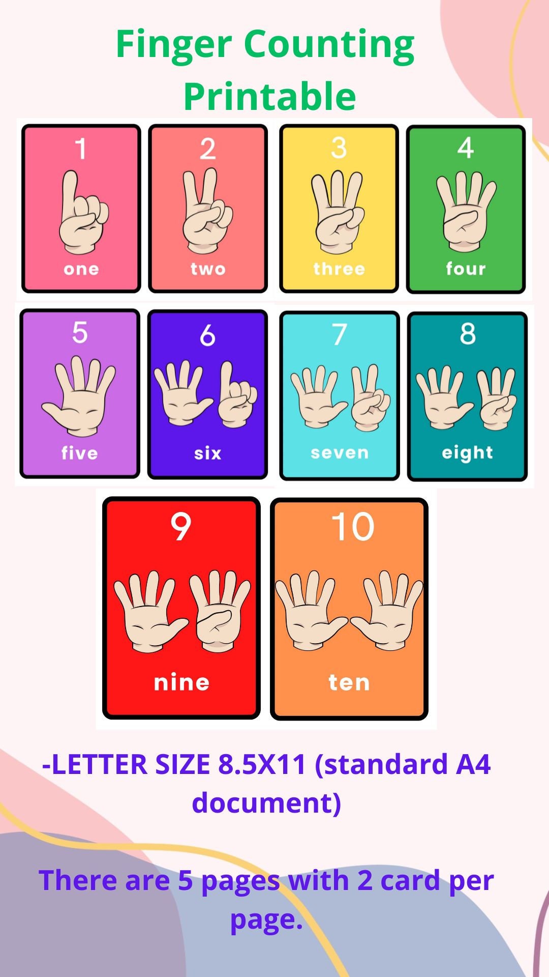 Finger Counting Printable. Count the Fingers, Early Maths. Preschool