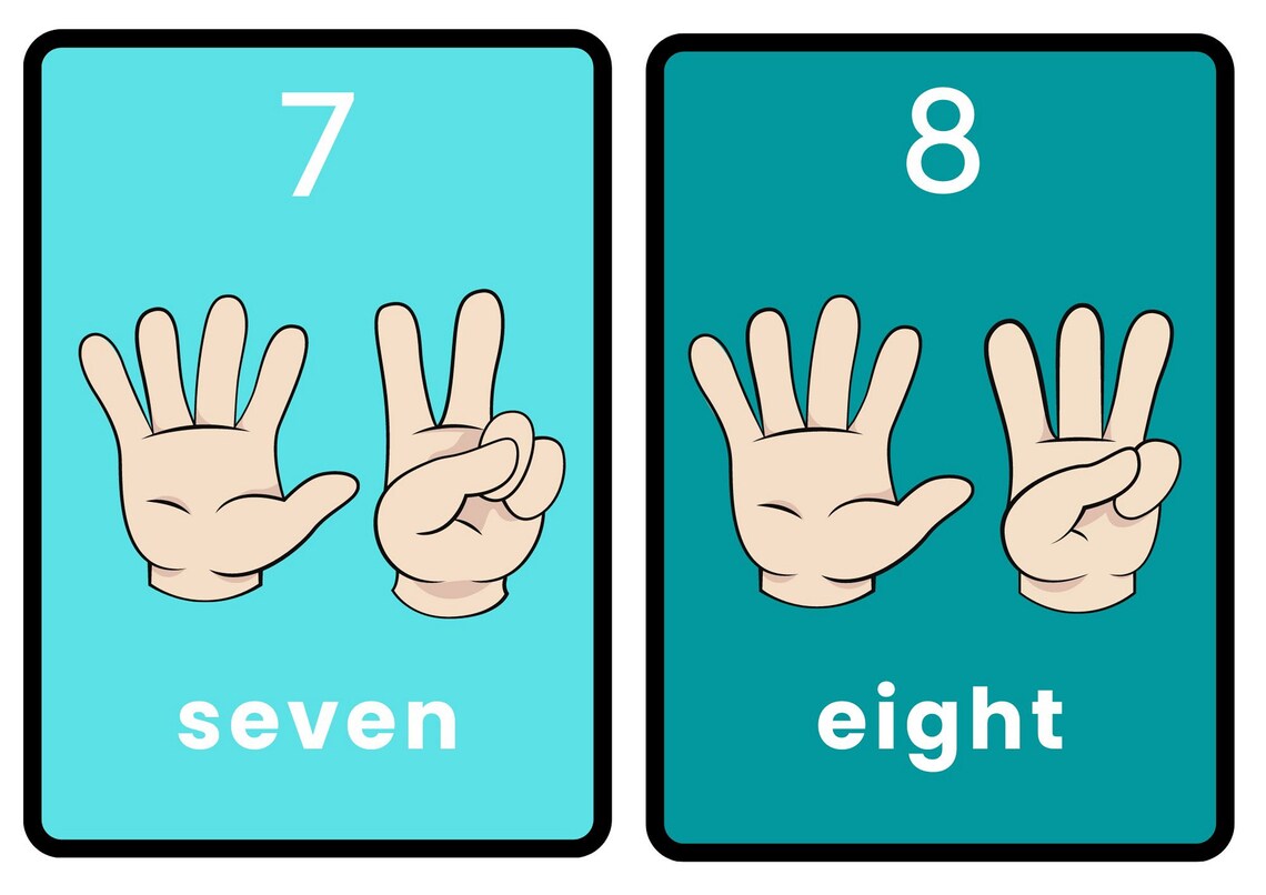 Finger Counting Printable. Count the Fingers Early Maths. Etsy