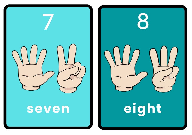 Finger Counting Printable. Count the Fingers Early Maths. Etsy