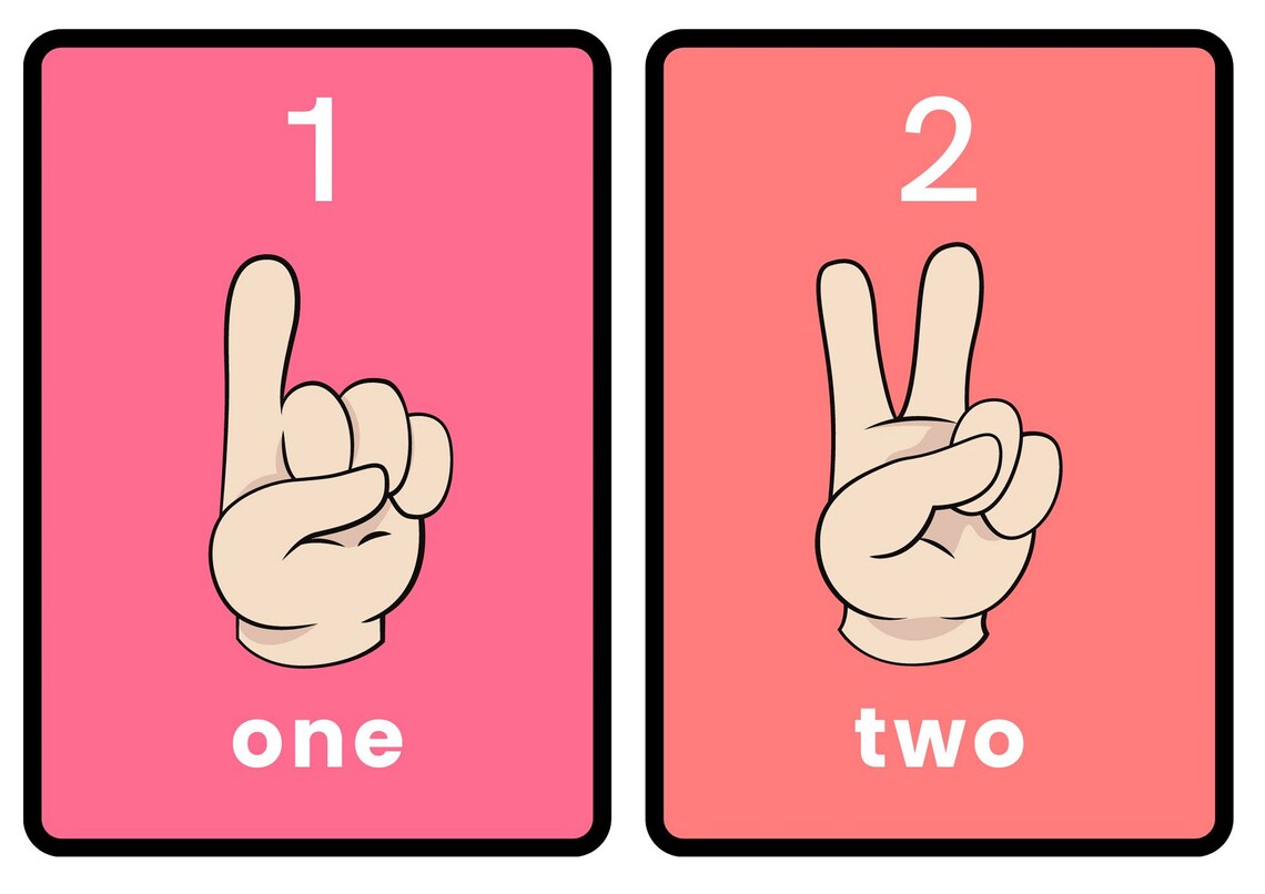 Finger Counting Printable. Count the Fingers Early Maths. Etsy