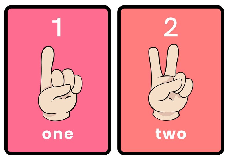 Finger Counting Printable. Count the Fingers Early Maths. Etsy