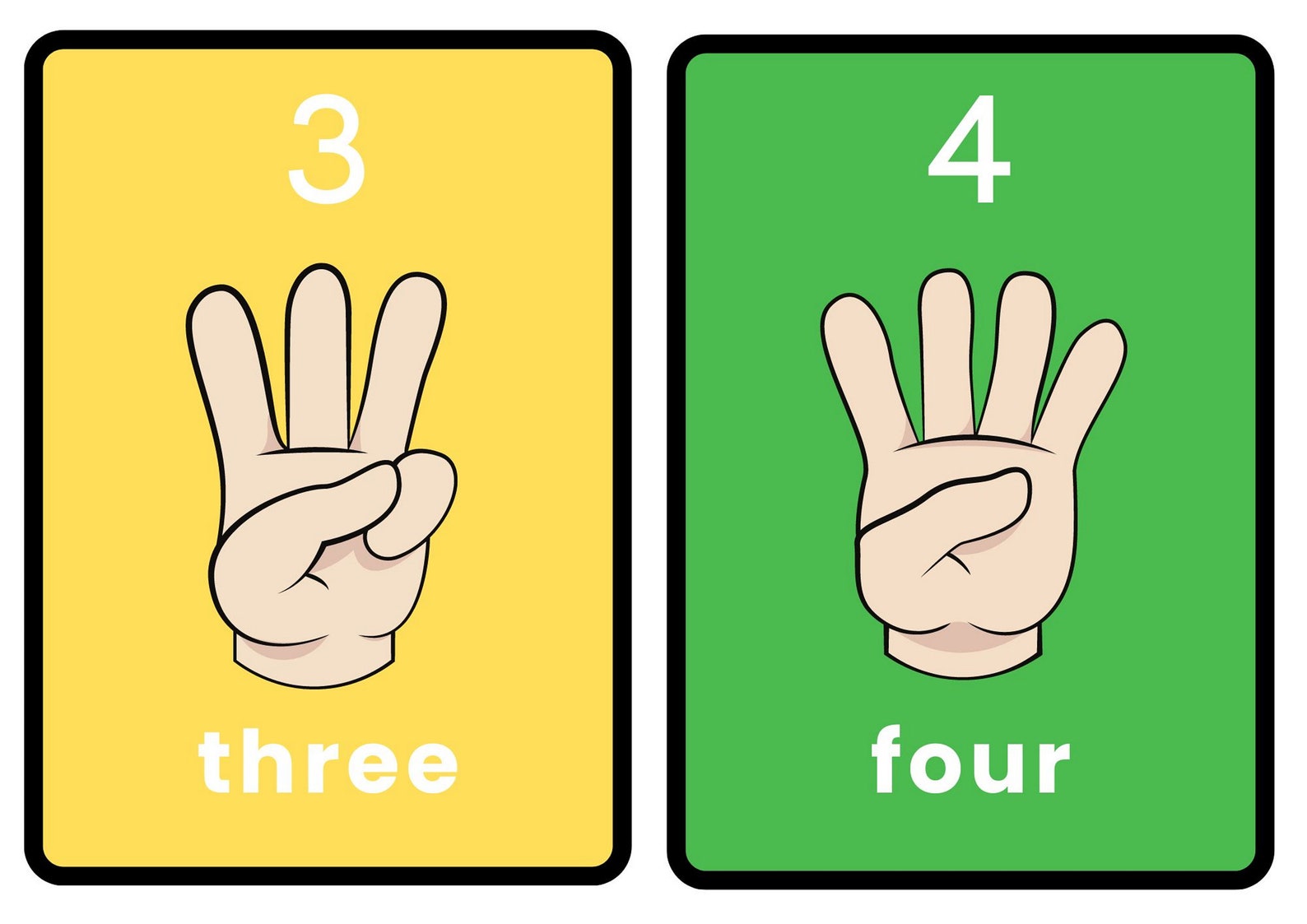 Finger Counting Printable. Count the Fingers Early Maths. Etsy