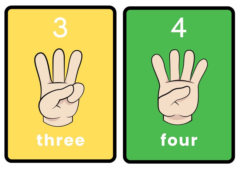 Finger Counting Printable. Count the Fingers Early Maths. Etsy