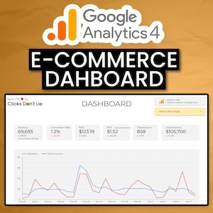 Google Analytics 4 Ecommerce Dashboard In Looker Studio