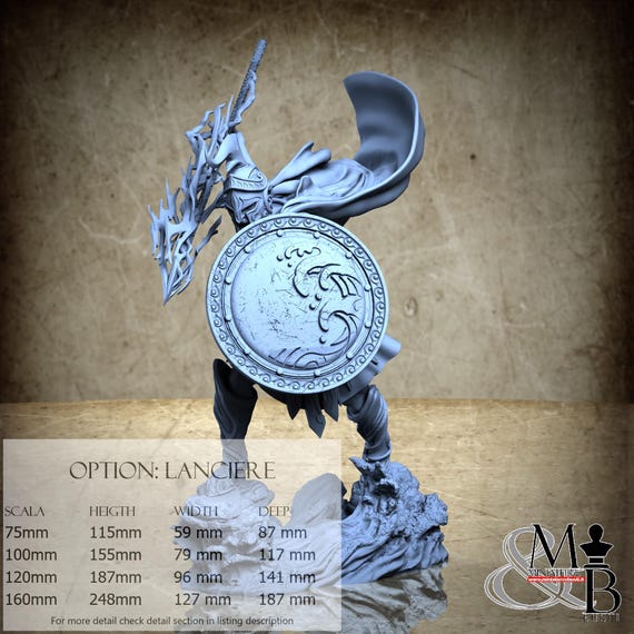 Storm Giant Hoplites - Resin miniatures - DnD, RPG, Wargame and display coloring - Eye of the storm
