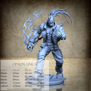 Può includere: Statuetta azzurra di un personaggio muscoloso con capelli a punta e occhiali da sole, che tiene in mano un effetto energetico a forma di fulmine. La figura indossa una giacca e pantaloni. La dimensione più grande è alta 123 mm.