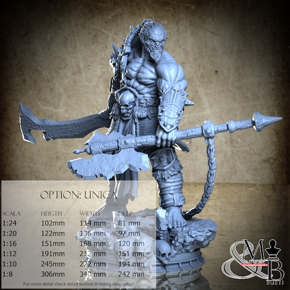 Bloodmaul, October 2023, Michel B. Rodriguez, miniature to assemble and color, in resin