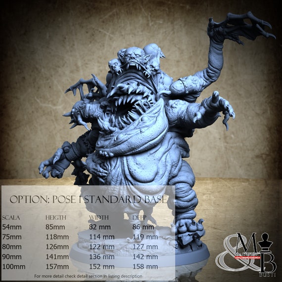 Bloodmaw, Bloodright - Anathema (8 Stili), di Archvillain Games, miniatura da assemblare e colorare, resina