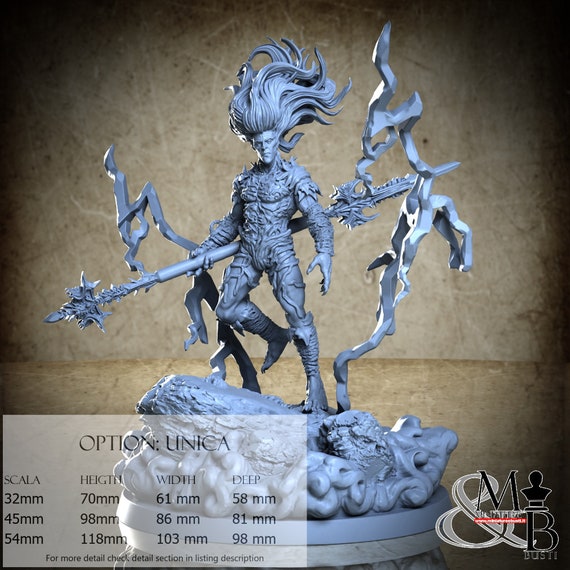 Orko, Euskal Mythology, by Clay Cyanide Miniature, miniature to assemble and color, resin