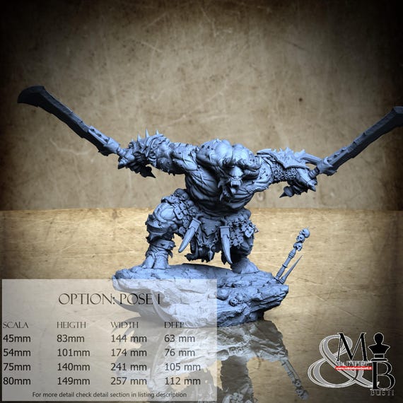 Wrathogar - Resin miniatures - DnD, RPG, Wargame and coloring display - Bloodbringers - Horders of Wrath