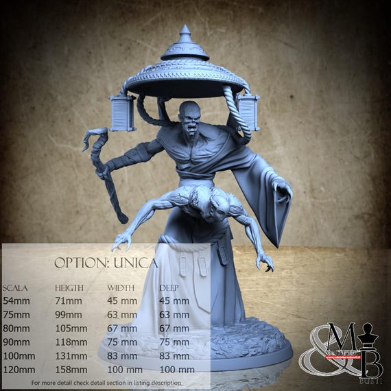 Aka Manto, The Gate of Ashura, by Clay Cyanide Miniature, miniature to assemble and paint, resin