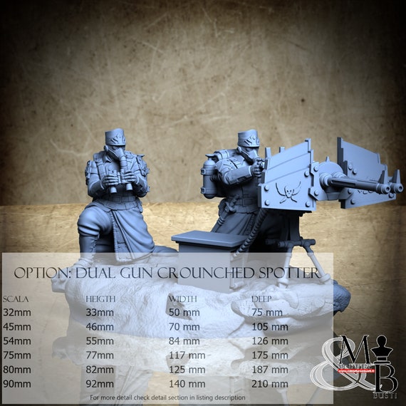 Morior Heavy Infantry, Deadmen Brigade - Moriur Invictus (9 Stili), di Archvillain Games, miniatura da assemblare e colorare, resina