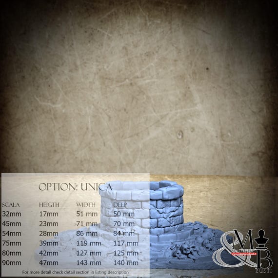 Well of Hatred, Ressurection of Chernobog, by Clay Cyanide Miniature, miniature to assemble and paint, resin